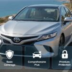 Assurance Toyota
