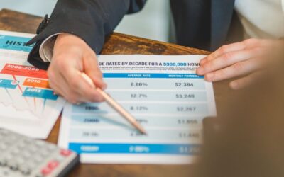 Une personne analyse des données financières avec un crayon et un calculateur sur une table